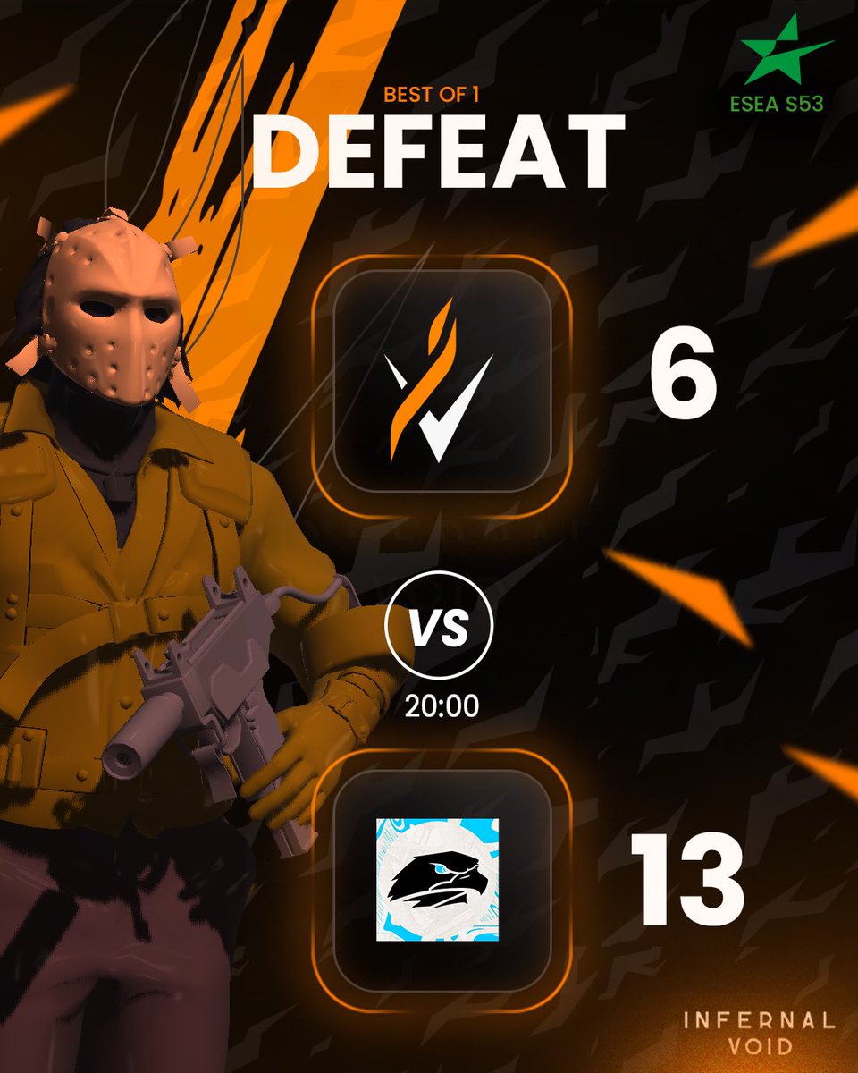 Wasn’t the score we are looking too, but GG 

#IVWIN #WeAreBurningForIt