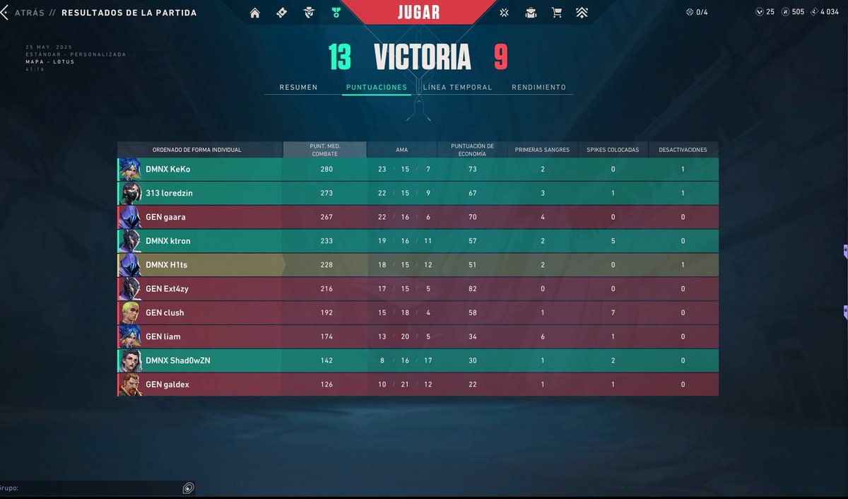 Nos vemos en <a href="/MadridinGame/">Madrid in Game</a> invictos contra <a href="/eGekko_/">eGekko</a>  y <a href="/GenesisSeriess/">Genesis eSports Club</a> 2-0 Ggs a todos
