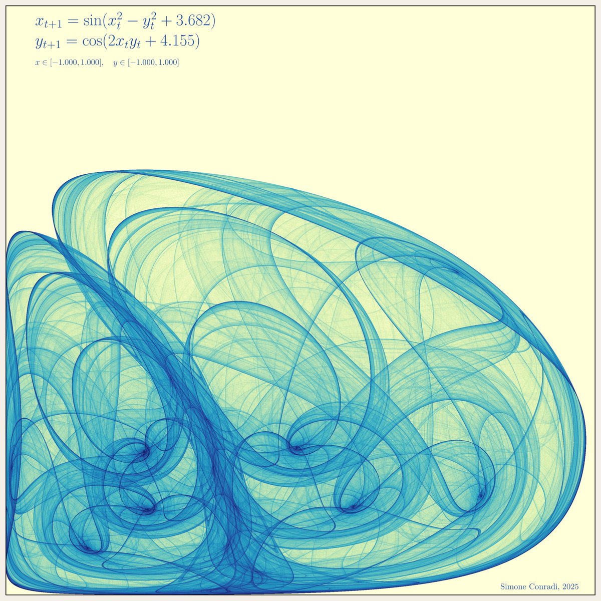 I love chaos.
Made with #python #numba #numpy #matplotlib