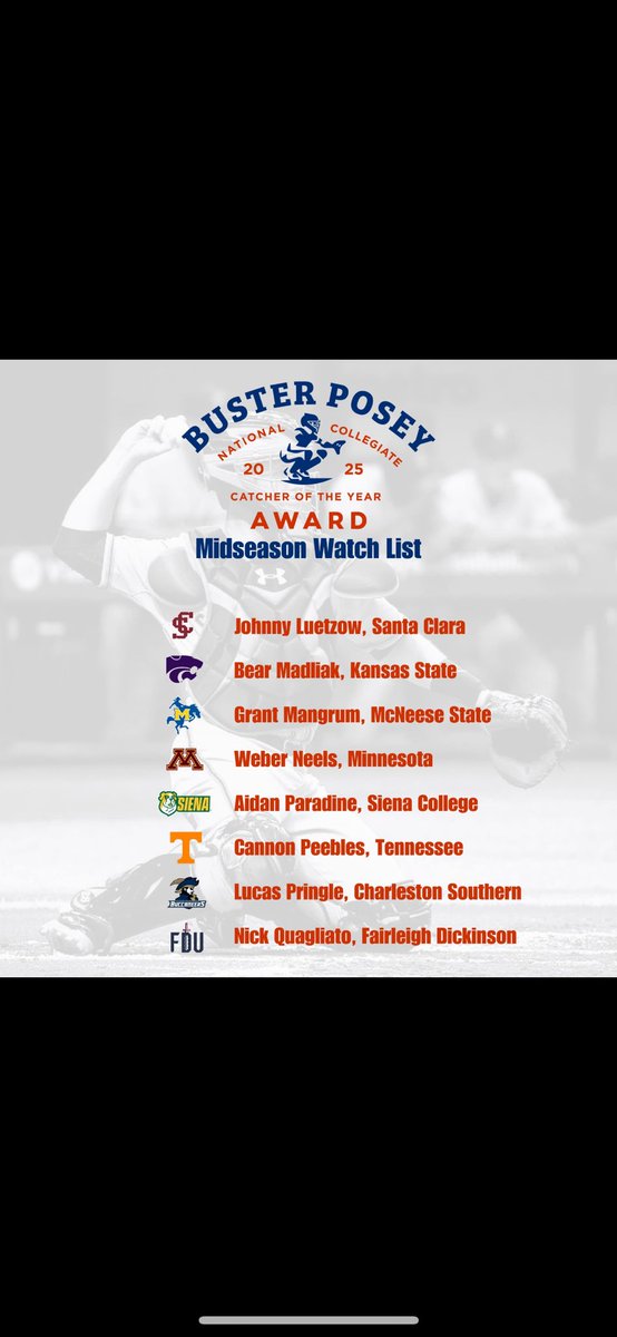 grant_mangrum's tweet photo. I have entered the 2025 transfer portal. I have 1 year of eligibility remaining and will be a grad transfer. 6’2, 210 C
2 years at McNeese: 
74 starts 
https://t.co/xo6AB5qEVj https://t.co/nuLR6AwRRV