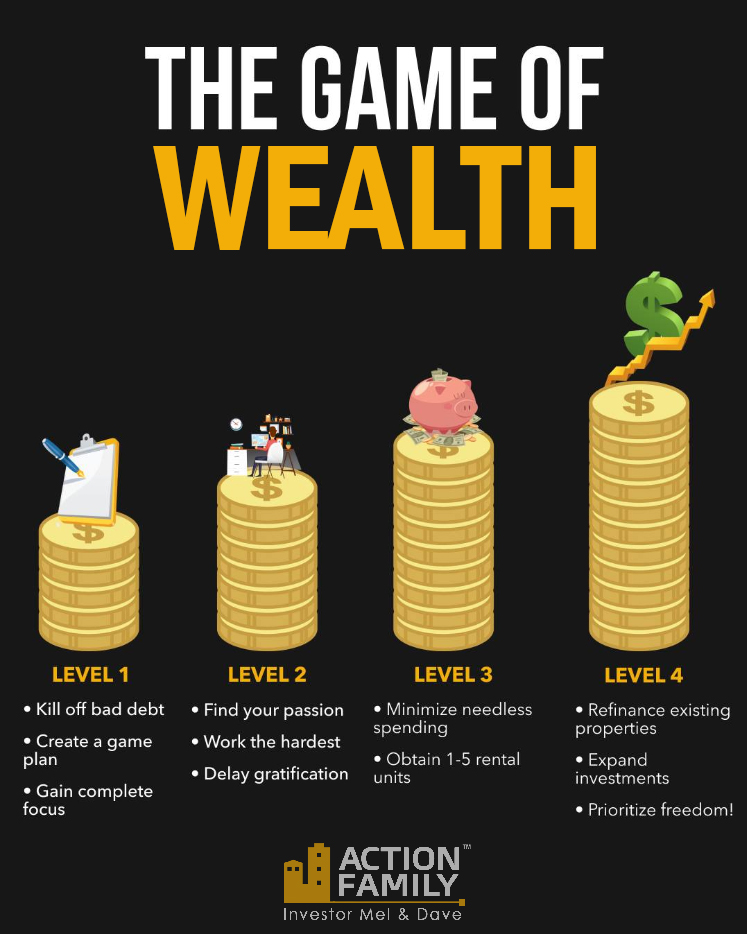 InvestorMelDave's tweet photo. Ready to LEVEL UP your wealth? 🔥

👊 Level 1: Cut bad debt
🚀 Level 2: Find passion + outwork all
🏠 Level 3: 1–5 rentals = cash flow
🌴 Level 4: Freedom!!

What level are YOU at? Drop a 💸 if you’re serious about freedom. 👇

#PassiveIncome #WealthBuilding #RealEstate https://t.co/D4KE9QKlbq