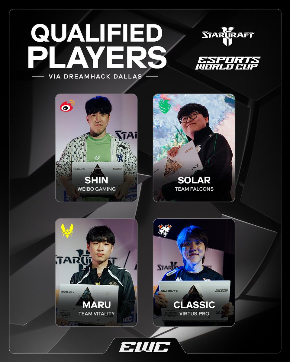 The #EWC25 roster for StarCraft II grows! 

Here are your four competitors qualifying through the Road to EWC StarCraft II at DreamHack Dallas 👇👇