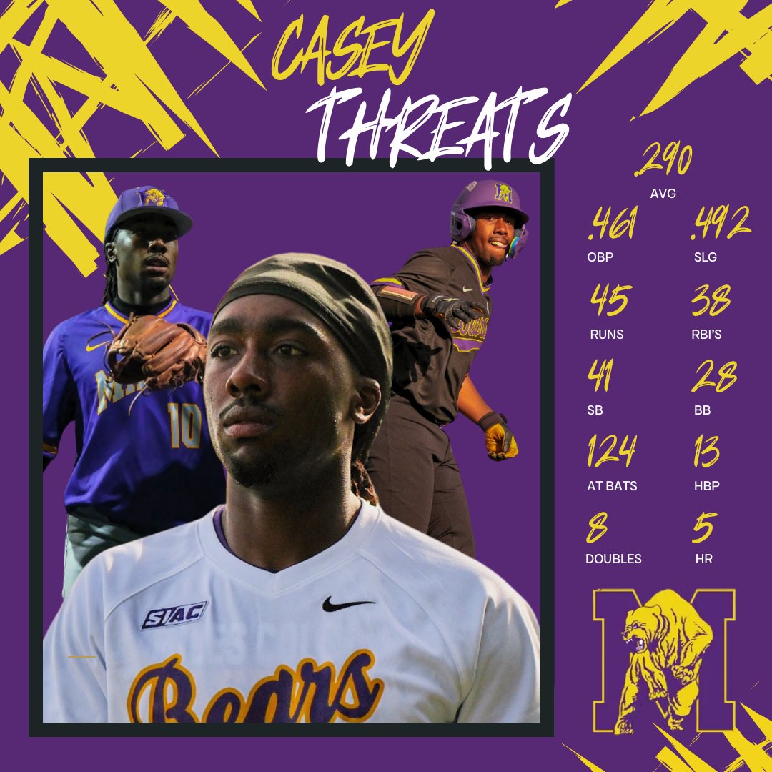 Casey Threats Jr. tweet media