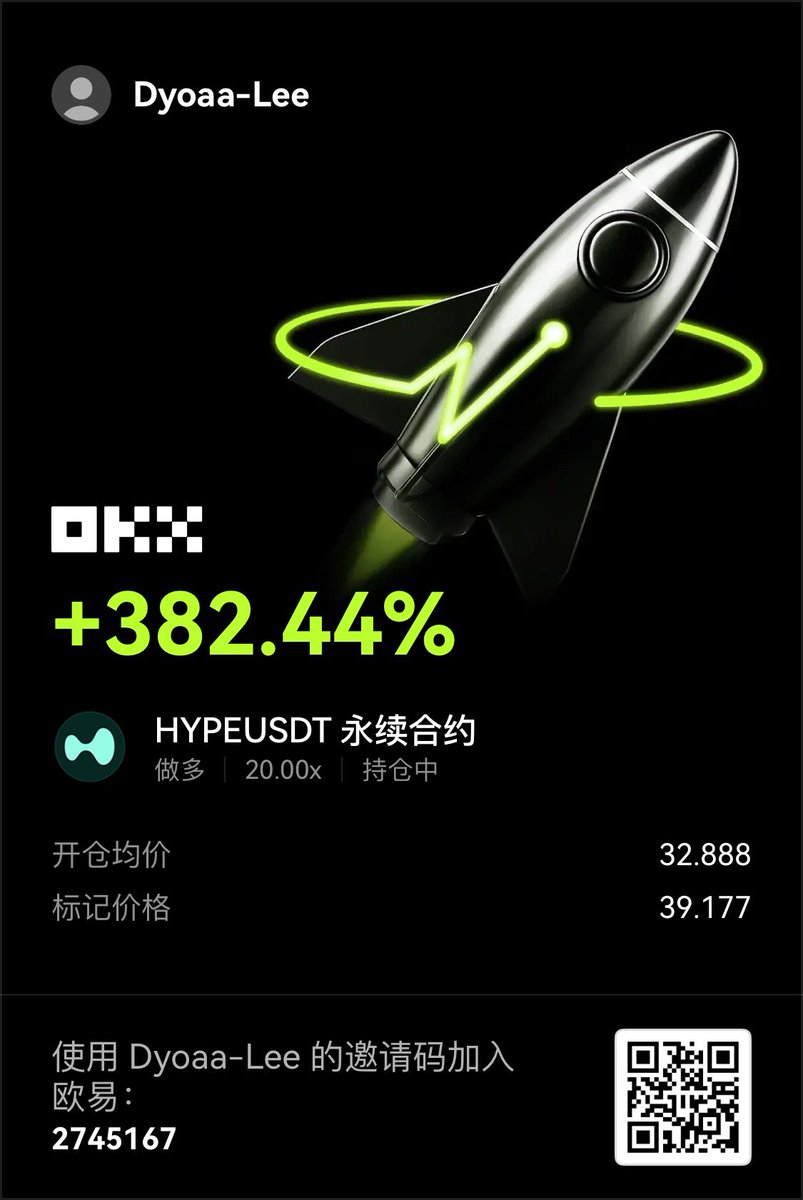 如果你看了dyoaa 关于hype 的AI研报，这会已经赚得盆满钵满了吧