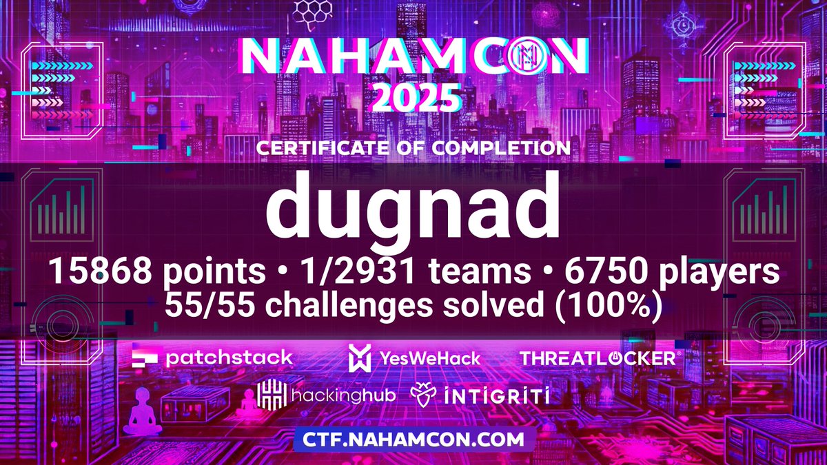 PizzaGutt (@pizzanorge) on Twitter photo I participated in another nahamcon with my friends in <a href="/dugnadctf/">dugnad</a> , and we decided to get 1st place again !
ggwp to all other participants as well! 🤝
Thanks to @nahamsec <a href="/_JohnHammond/">John Hammond</a> <a href="/BuildHackSecure/">Adam Langley</a> @HuskyHacksMK <a href="/kkevsterrr/">Kevin Bock</a> and all others involved! #NahamCon2025 I participated in another nahamcon with my friends in <a href="/dugnadctf/">dugnad</a> , and we decided to get 1st place again !
ggwp to all other participants as well! 🤝
Thanks to @nahamsec <a href="/_JohnHammond/">John Hammond</a> <a href="/BuildHackSecure/">Adam Langley</a> @HuskyHacksMK <a href="/kkevsterrr/">Kevin Bock</a> and all others involved! #NahamCon2025