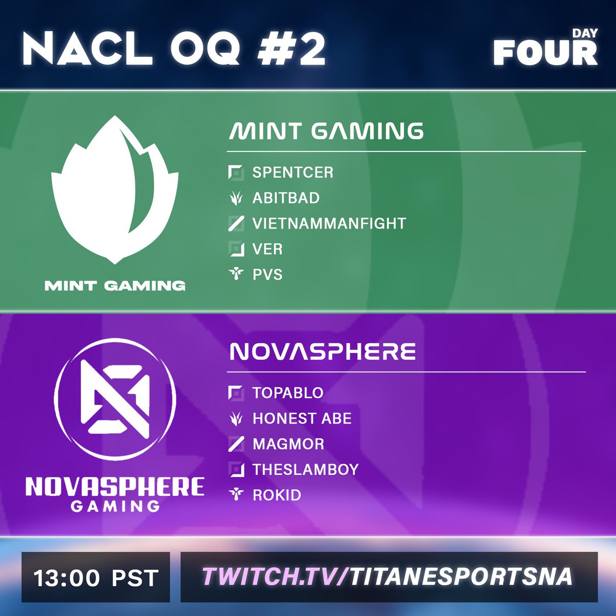 It’s the 4th day of <a href="/watchNACL/">NACL</a> OQ as we have two elimination matches in the lower bracket. First up is <a href="/mintgaminglol/">MINT Gaming</a> vs <a href="/NSG_Esports1/">Novasphere Gaming</a> ⚔️ 

🎙️ <a href="/Tokeybee/">Tokeybee</a> AusyJ
🎥 <a href="/chrisvsunga/">Chris Sunga</a> <a href="/L0kiBear1/">LokiBear</a>