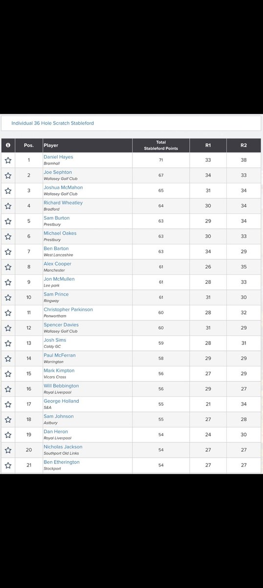 Daniel Hayes tweet media