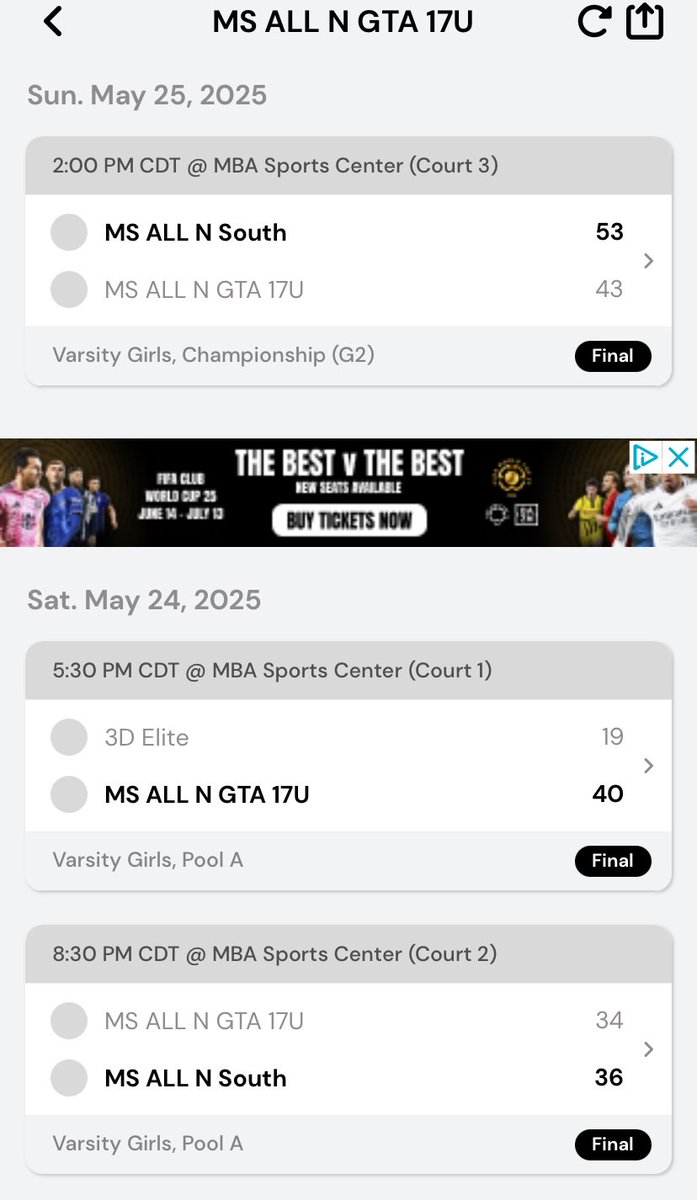YagBallers's tweet photo. We finished the @MSPLAYSPORTS1 Magnolia Classic 1-2 on the weekend‼️ Back to the drawing board to clean up a few things before STY & FLY Hustle tournament in Columbus, MS #msalln #gta #yagnation https://t.co/YF8SVacxfv