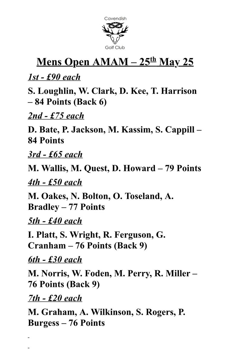 Cavendish Golf Club tweet media