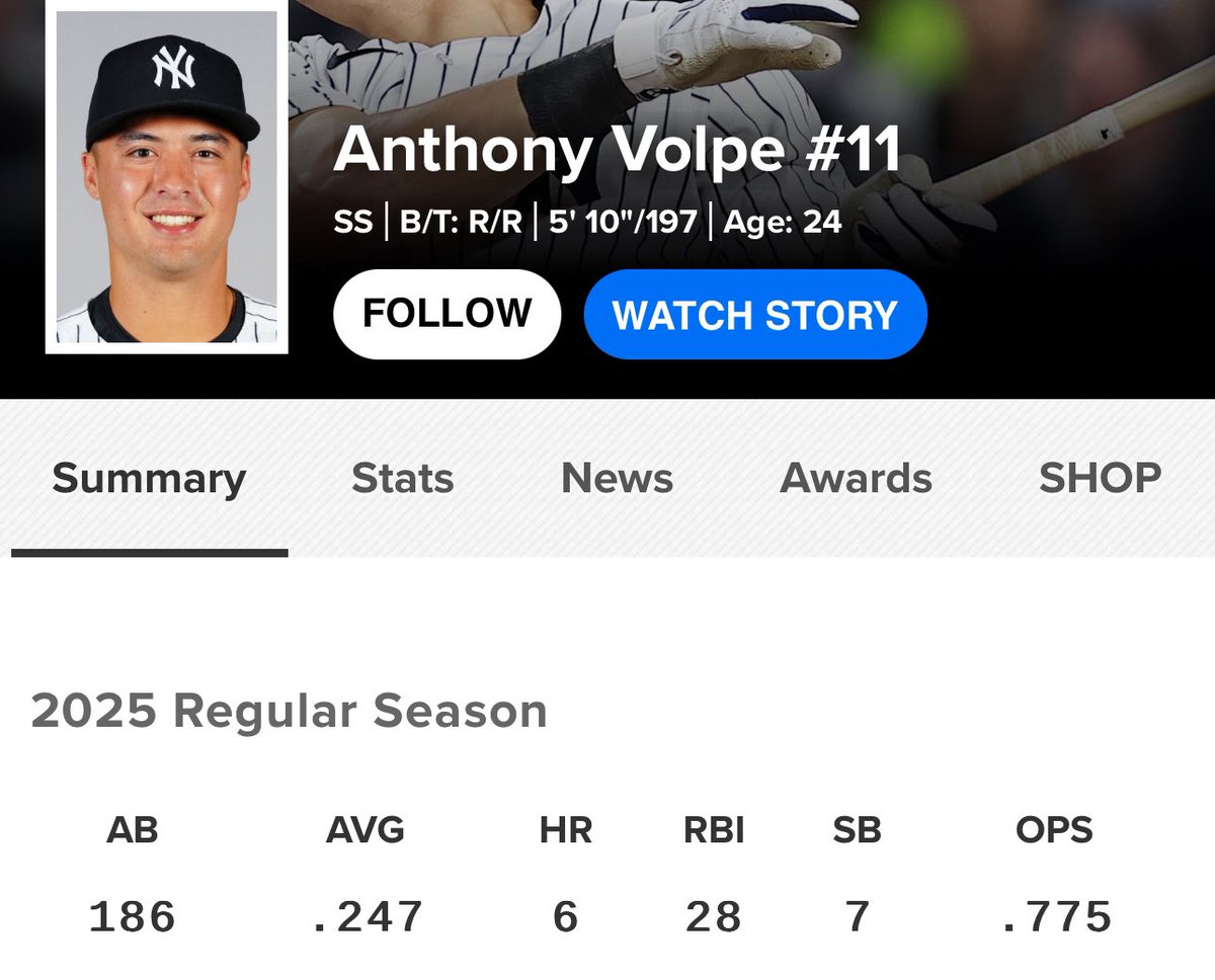 AndrewJano24's tweet image. This production is literally terrible!  If he wasn’t the golden boy Italian from NJ he would be playing for the Guangdong Tigers!!!