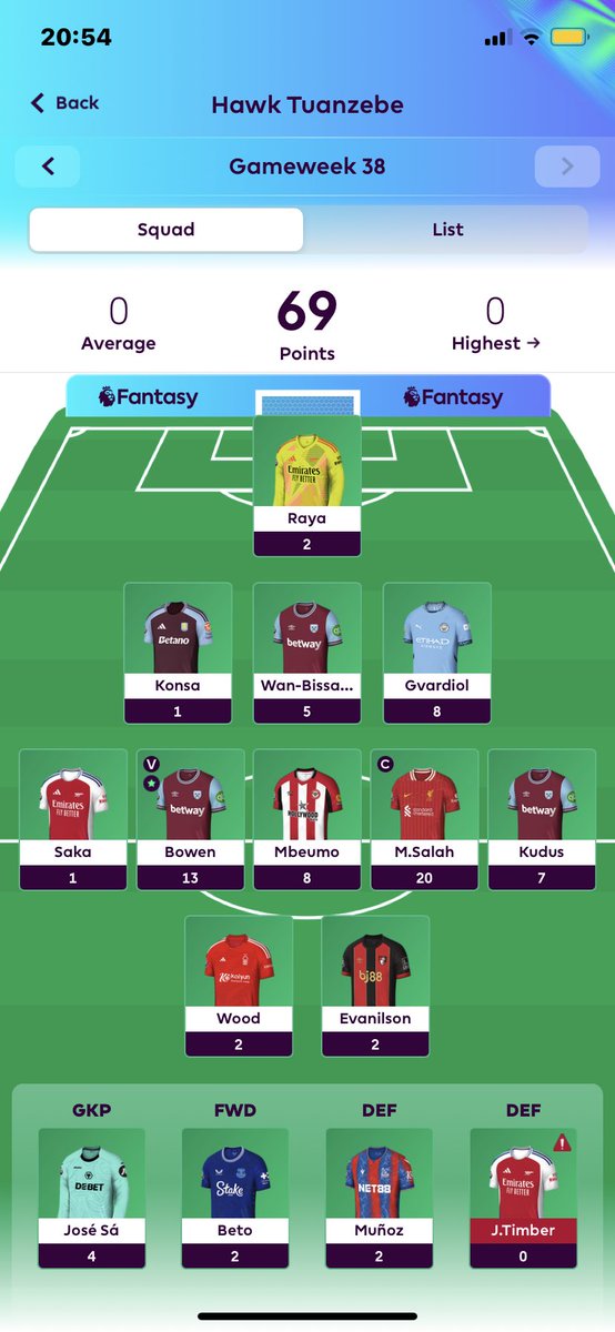 fplMo_'s tweet photo. 69 (-4) 
36k OR
Will be more consistent next season but happy with my progress 
#FPL https://t.co/kZLGnYl9Is