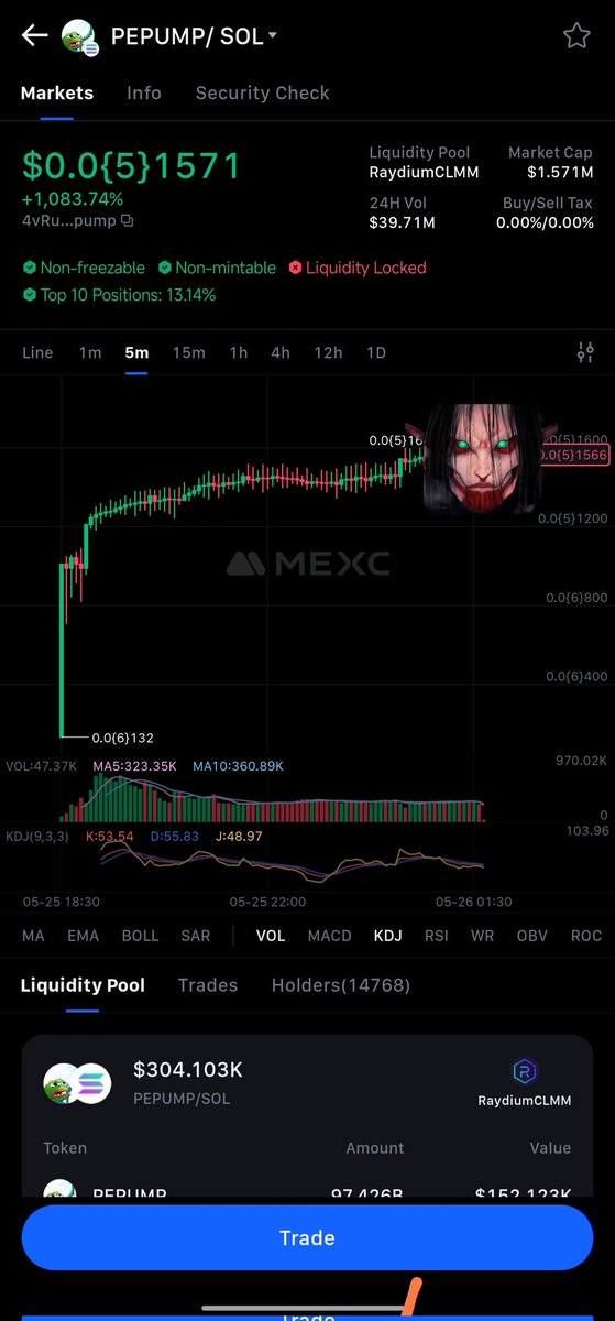 CryptoD tweet media