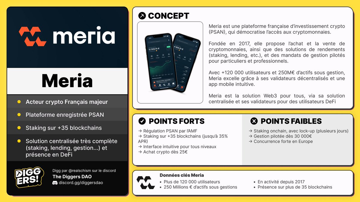 The Diggers DAO (@TheDiggersDAO) / Posts / X