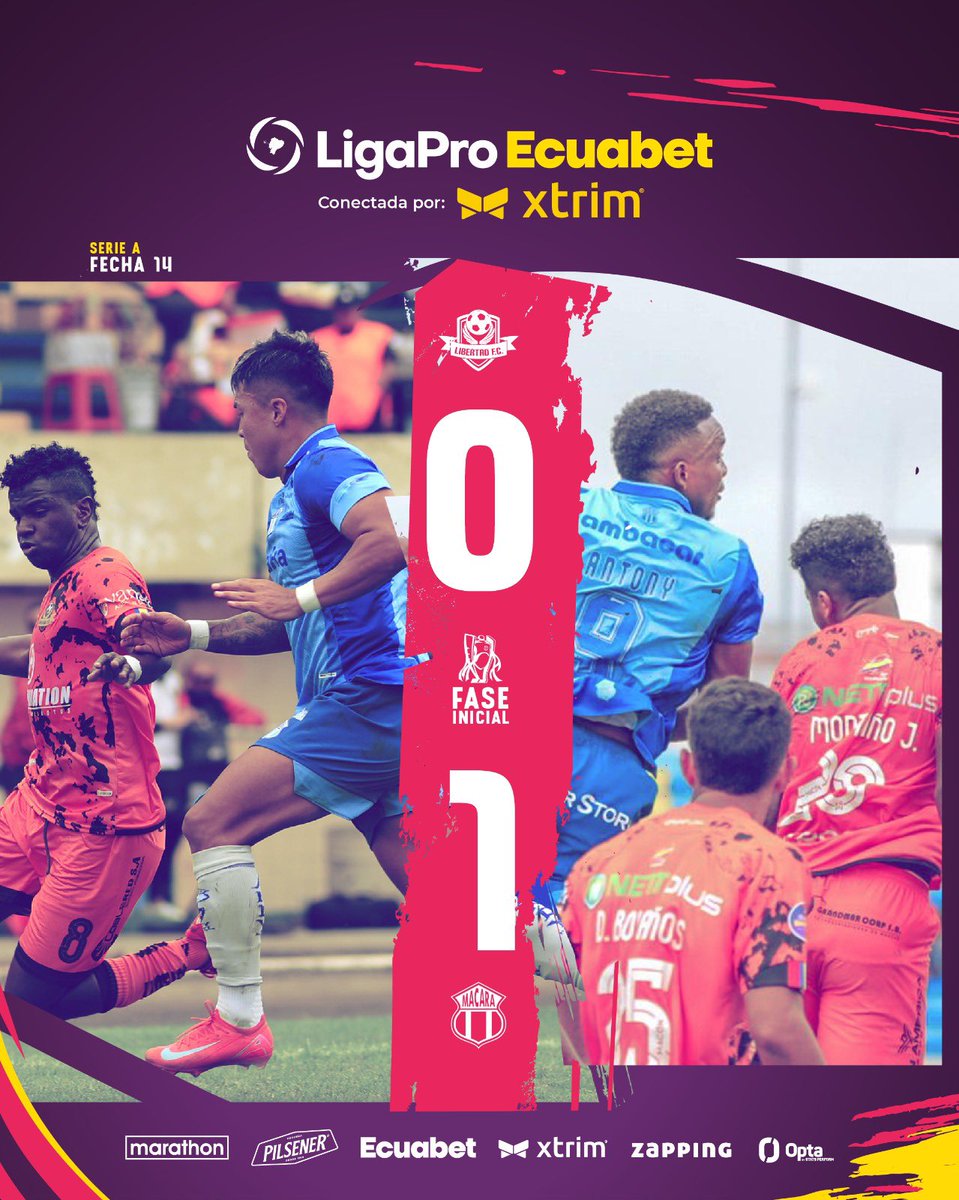 📍Final del partido⚽️⠀
⠀
<a href="/LibertadFC3/">Libertad Fútbol Club</a> 0️⃣-1️⃣ <a href="/Macara_Oficial/">Club Dep. Macará</a> 

Gol:
M. A. Tello Escobar 88'

#LigaProEcuabetConectadaPorXtrim 🇪🇨💯