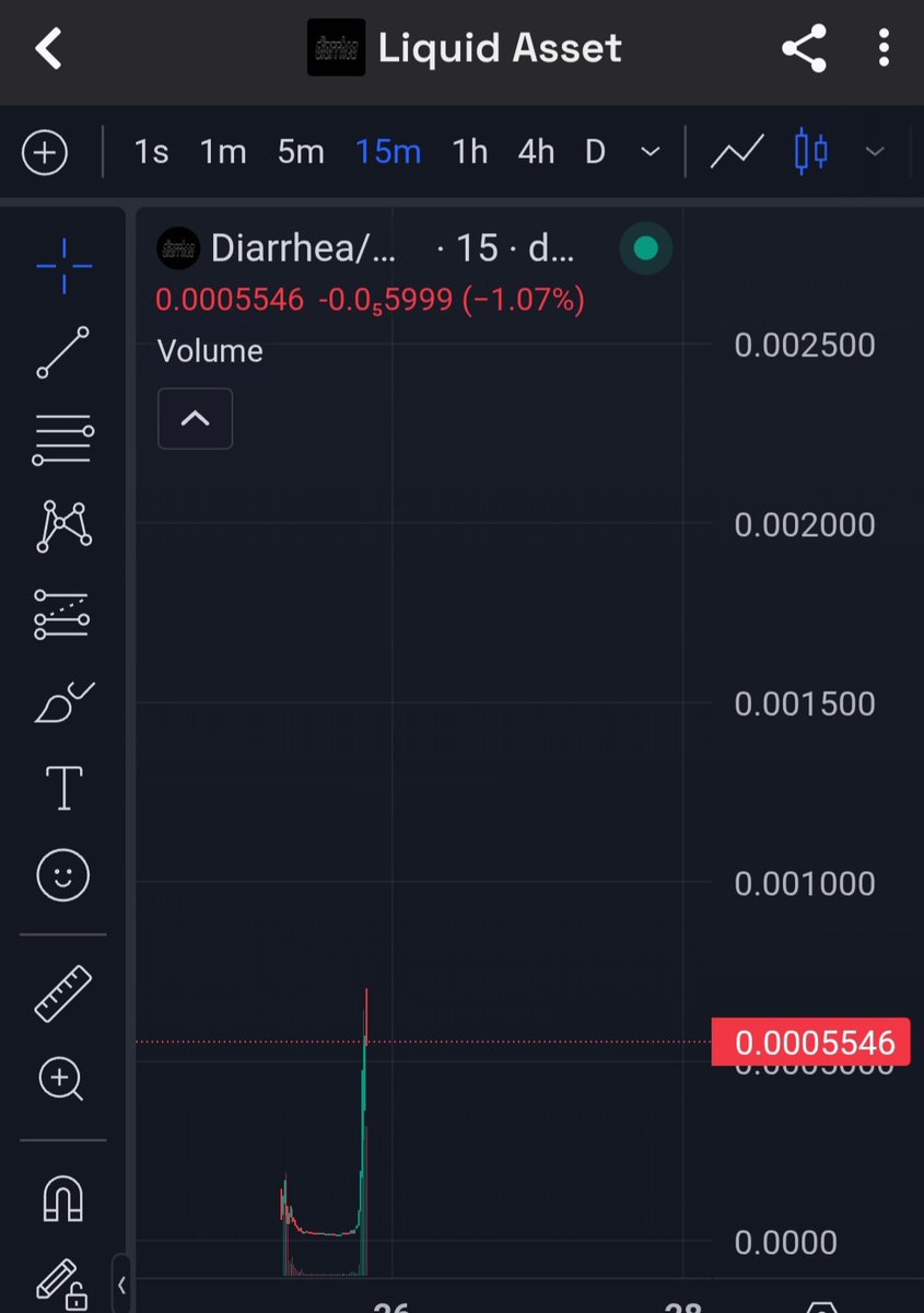 #Diarrhea higher! Parabolic! The Hyperliquid Fart and the runner ?

0x0C9943DaE040a546B34906dcf63A7BCc828929e5