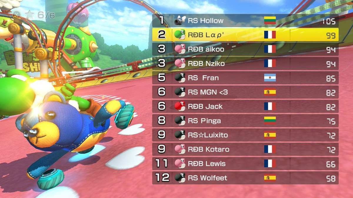 CHAMPIONS D7 ! GGs RS