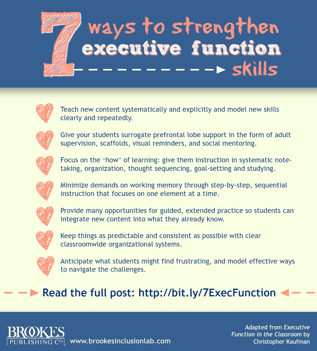 BrookesPubCo's tweet image. #ExecutiveFunction support tips: Use these 7 strategies to help strengthen key skills that students will use their entire lives. (Read the full blog post here: ecs.page.link/HrxhG) #ExecutiveFunctionSkills #ADHD #ADHDsupport #TeachingTips #TeacherTips #k12
