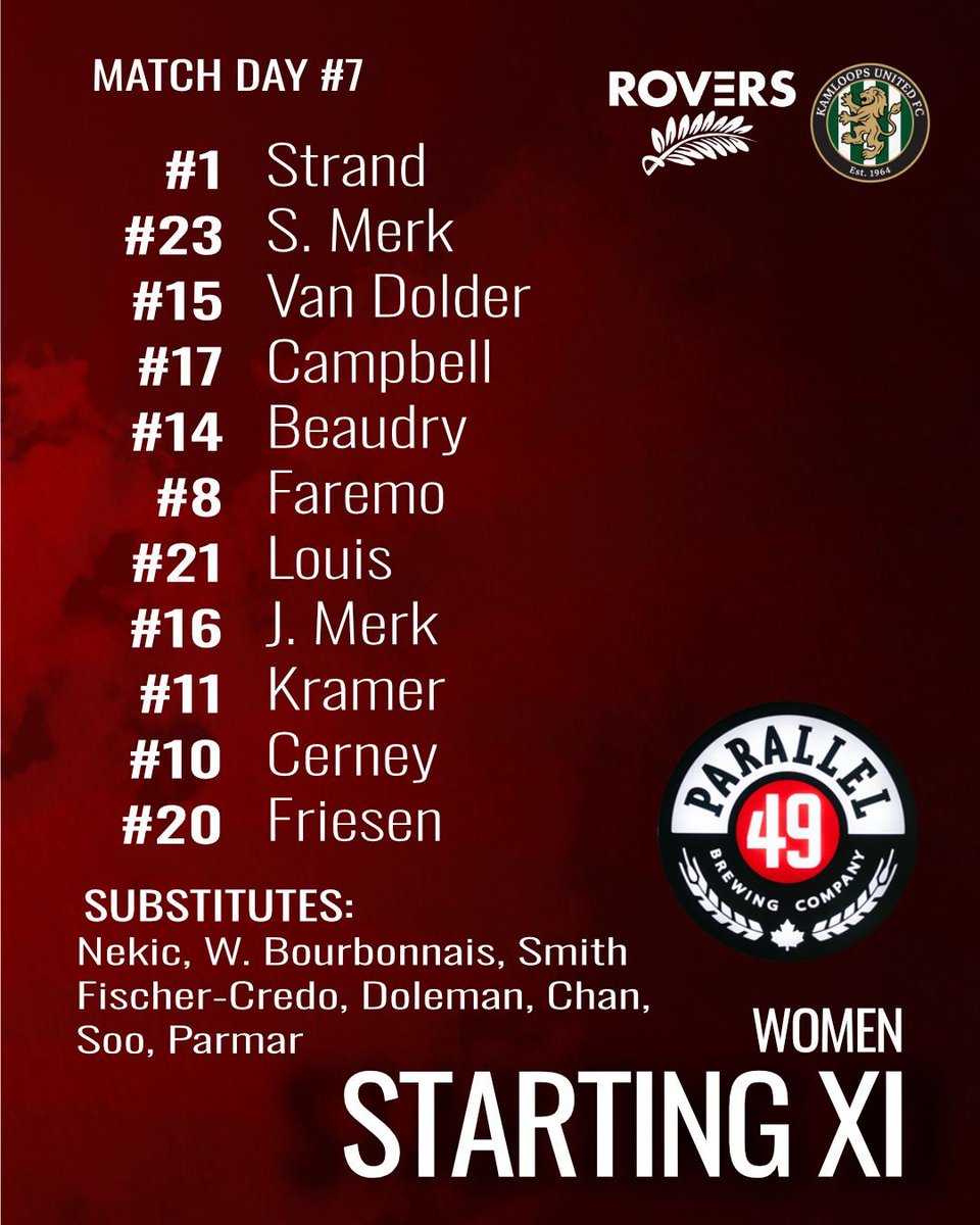 Taking on Kamloops United this afternoon.

#TSSRovers