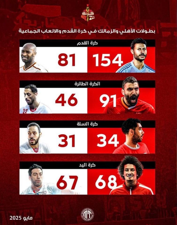 مش لاقي في وشك مكان …