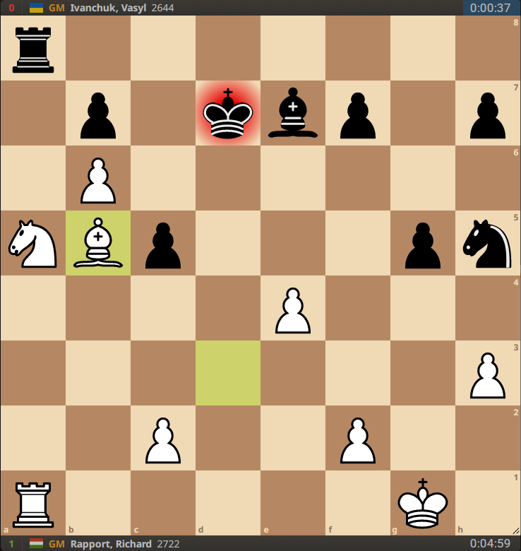 What happened in this game? Did Ivanchuk resign in slightly worse position? Any inside?