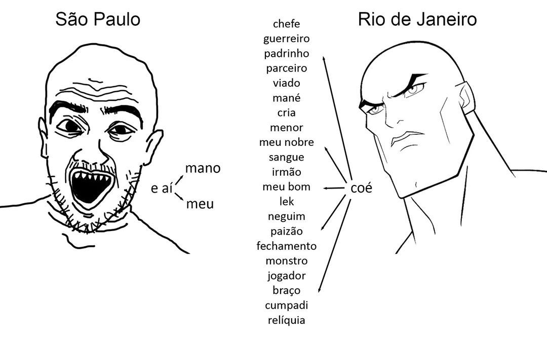 RaUL_AMDERLAINE's tweet photo. @blognaointendo DEPENDE DA REJIÃO DO PAÍS https://t.co/eKjLarY0yU