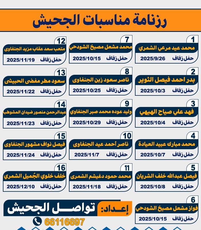TAWASL_ALGHESH's tweet image. رزنامة أفراح الجحيش🇰🇼

- الإضافة
- التحديث
- التغير

يرجي مراسلتنا علي الخاص

نرجو حفظ الرزنامة

 ريتويت ♻️

⁧#تواصل_الجحيش⁩
☎️  66116697