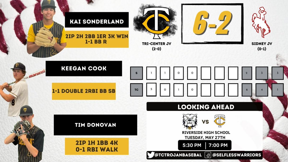 Game 2 JV/V recaps 5/23:25