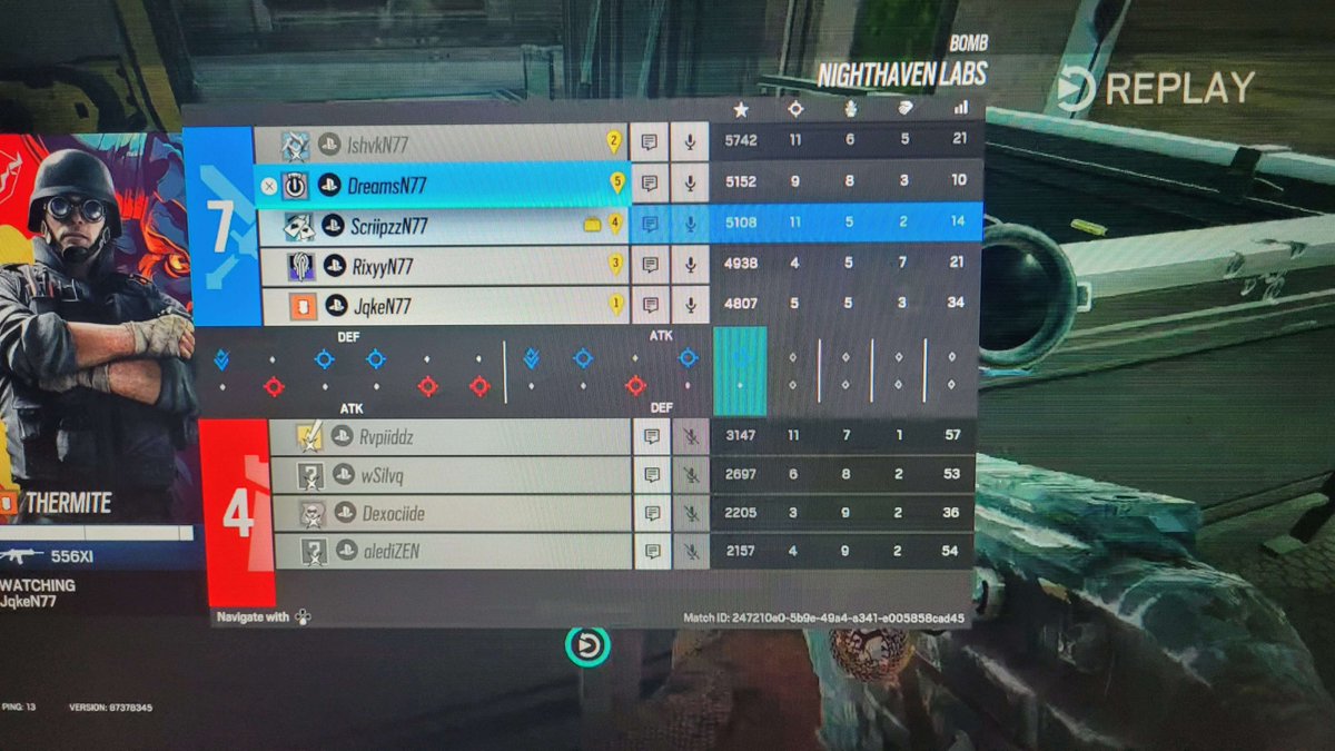 Nexus77Esports's tweet photo. Victory🏆

Our console main team has won against #JSONS in @EMS_R6 

GGWP to them

Line-up:
@Ishvkk 
@Dreamsr6x 
@OhRixyy 
@xScriipzz11 
@jqqkee https://t.co/3BRQtjXRYl