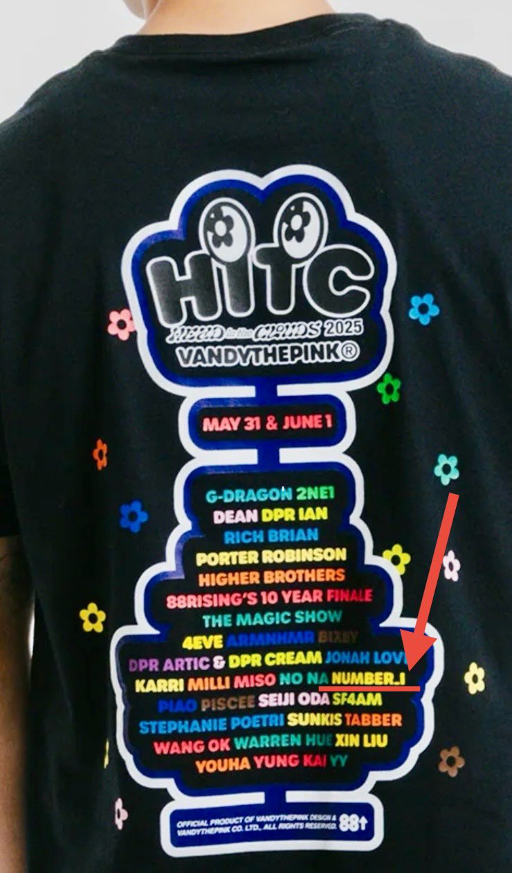 Number_i フェスTシャツ HITC 2025 Number_i フェスTシャツ HITC 2025