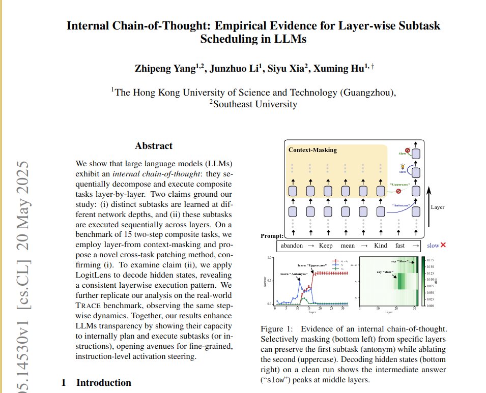 This paper shows LLMs internally break down composite tasks.

They process components sequentially across layers.

Methods 🔧:

→ Layer-from context-masking selectively blocks in-context example access from a specific layer onward.

→ This technique reveals sequential subtask