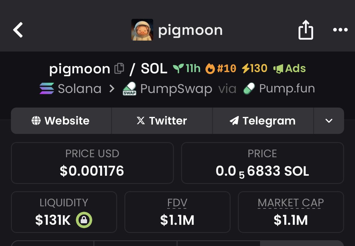 cz_dex_s's tweet photo. 306x market cap surge? #pigmoon killing it! From 3.6k to 1.1M on $SOL! My Alpha circle in party mode 🎉🚀
CA:
8p5o317SNt99MGZSk9YgvkhFVthGg3aQePCePJZApump
#DegenLife #land #memecoin #solana #crypto https://t.co/8KO7QemAxo