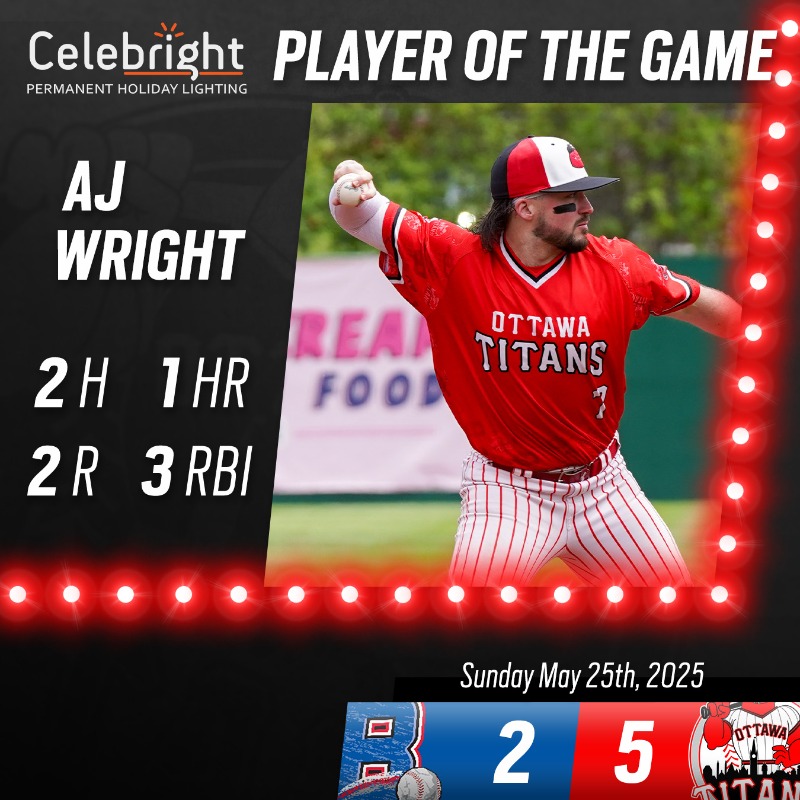ottawa_titans's tweet photo. Complete Effort Powers Titans to Series Win

Player of the Game is brought to you by @CelebrightInc

#HereToStay

Details 🔽