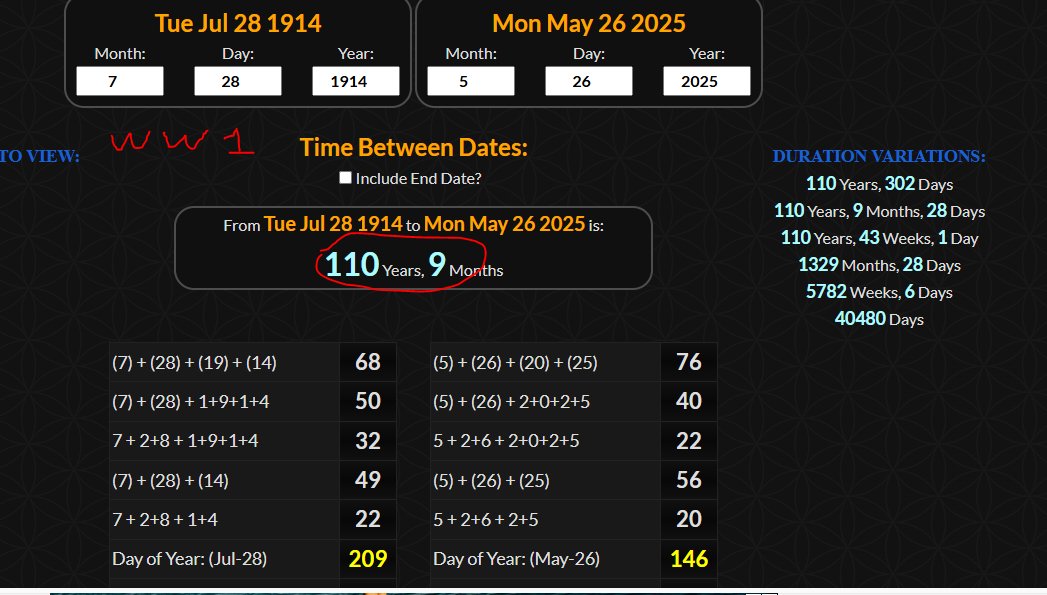 argentinvest92's tweet image. world war 1/ 26 mai 2025      #gematrie #decodage