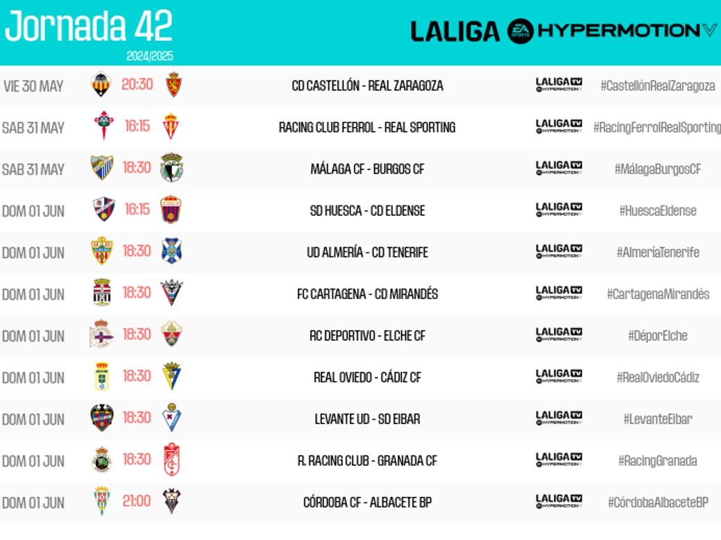 Fechas y horarios de los partidos de la jornada 42 de LaLiga Hypermotion.