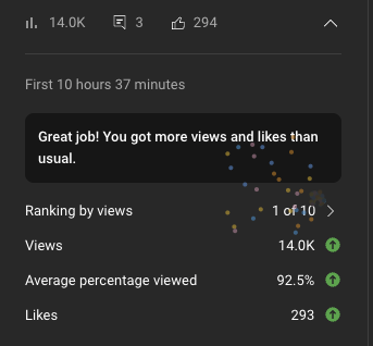 New account I'm cooking
