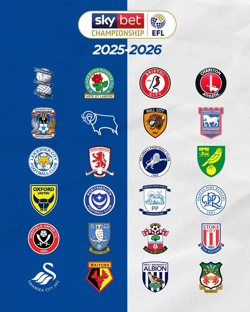 Suddenly, it’s all becoming very real!
Diolch yn fawr Humphrey, Rob and Ryan, Wrexham Supporters Trust, Kenny P, Lindsay J, Dave B, Dave G, and last but not least every supporter, new or old! Always “For the Love not the Glory!” 🏴󠁧󠁢󠁷󠁬󠁳󠁿🇺🇸🇨🇦🇮🇪🏴󠁧󠁢󠁳󠁣󠁴󠁿🇹🇹🇩🇰🇺🇦🍀⁦<a href="/Wrexham_AFC/">Wrexham AFC</a>⁩