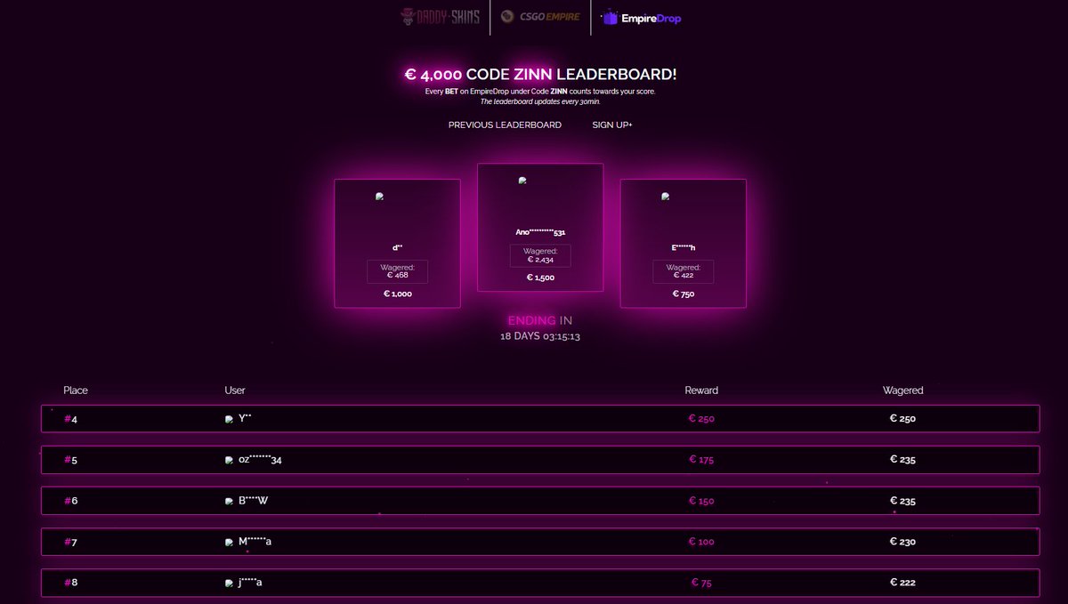 🎁 $50 GIVEAWAY TIME!

RT this post &amp; tag a friend to enter 

🔥 €4,000 CODE ZINN LEADERBOARD – 18 Days Left!

💸 Combine it with the $500 Weekly Competition for double rewards!

👉 Start here: zinnrewards.com/leaderboard/em…

🔗empiredrop.com/r/zinn

#CSGO #Giveaway #CS2Skins