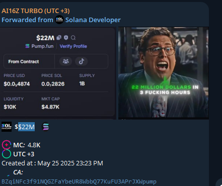 Italyan_banana's tweet photo. #$22M/ $SOL

💰 MCAP: x18
4.8K -> 241K

BZqiNFc3f91NQGZFaYbeUR8WbbQ77KuFU3APrJXWpump

🔹 Join my channel to get the earliest calls: https://t.co/XFjPqsulR7

🔹 https://t.co/QyiM2ZaFY2

#Solana #ETH #BNB #MemeCoin #TurboX #TurboXBot #TurboXTradingBot https://t.co/oZFMtTC8PR