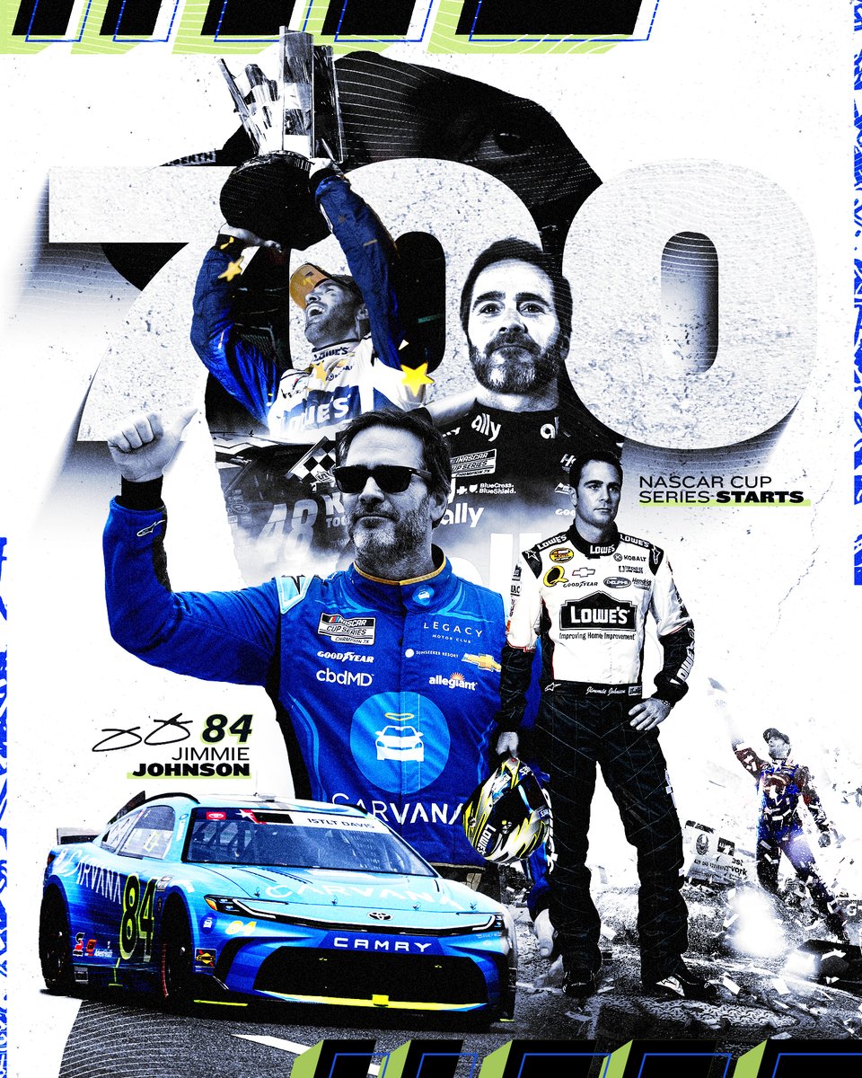 NASCAR (@nascar) on Twitter photo 700 for Seven-Time!
Tonight, <a href="/JimmieJohnson/">Jimmie Johnson</a> returns to the site of his Cup Series debut to make his 700th career start. 700 for Seven-Time!
Tonight, <a href="/JimmieJohnson/">Jimmie Johnson</a> returns to the site of his Cup Series debut to make his 700th career start.