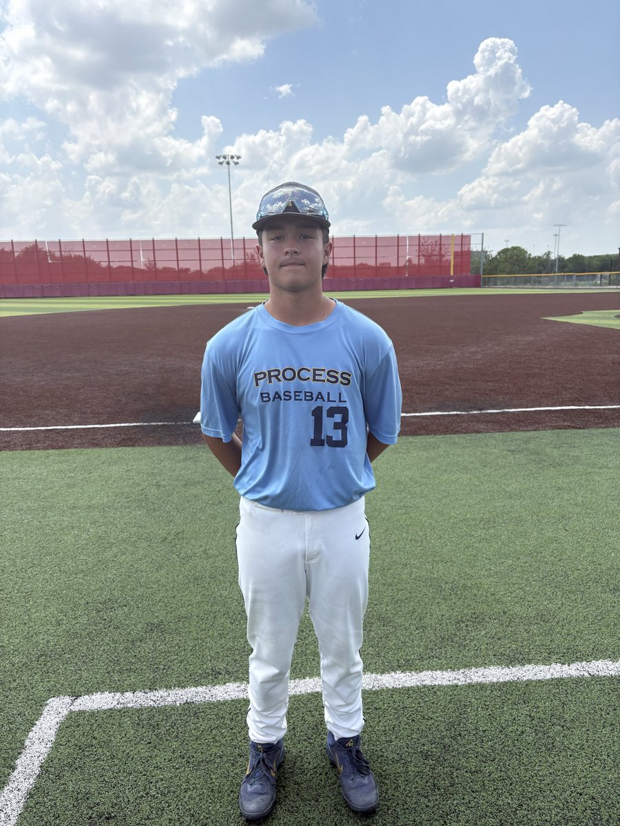 FiveToolTexas's tweet photo. F: @ProcessBaseball Gold 12, NTX Renegades 2026 0
PoG: @juarez5trent 2-4, HR, 4 RBI, 2 R
Pitcher: @jax_patton 5 IP, 4 K, 0 ER, 2 H, 2 BB https://t.co/W0qRXJC6us