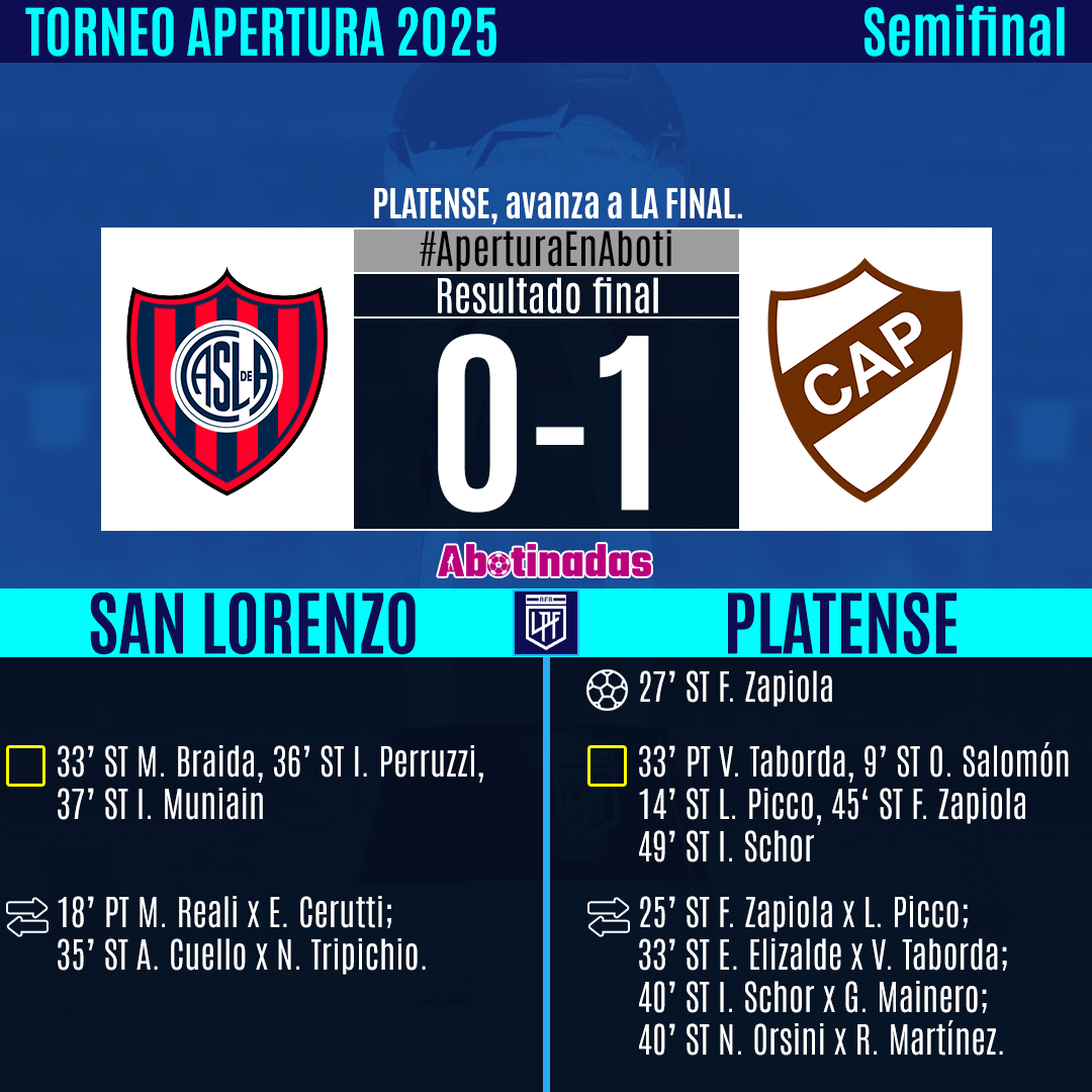 ⚽FINAL entre #SanLorenzo 0️⃣ y #Platense 1⃣ (F. Zapiola), por la #semifinal del #TorneoApertura.

#LigaProfesional #AperturaenAboti👠