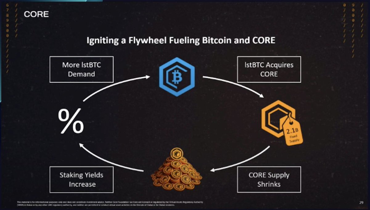 Crypto Connoisseur tweet media