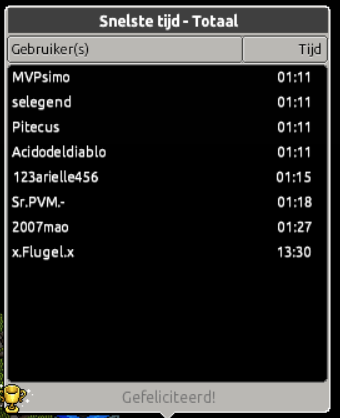 SeCReTSToRM's tweet photo. #NFT #EVENT #HABBO 
🚨 Tiebreaker Update! 🚨
We’ve got 4 participants with the exact same maze speedrun time! 😱
Only the first 3 to hit that time will win prizes 🏆
It’s all about speed AND timing! ⏱️
Good luck to all runners! 🌀 #MazeRun #SpeedrunChallenge https://t.co/JtoTOSfR9U