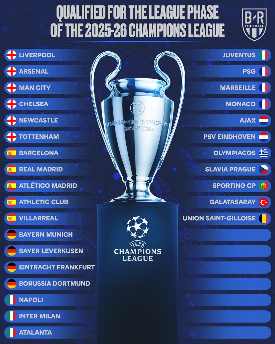 B/R Football tweet media