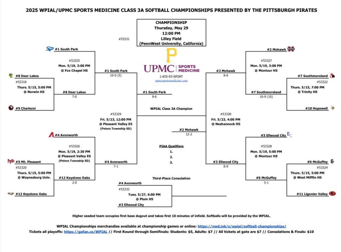 Reagan Magno | 2026 tweet media