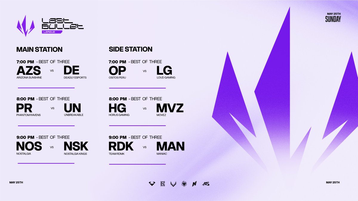 Tee Gaming (@teegamingorg) on Twitter photo Last Bullet: League
Nos vemos mas tarde!!
๐บMain station:
twitch.tv/teegamingorg
๐ <a href="/AZs_Org/">Azs Org</a> vs <a href="/DeadIyEsports/">Deadly Esports</a>
โฐ7:00 pm Mex
๐ <a href="/PhantomRavensOf/">Phantom Ravens</a> vs <a href="/uN_eSports_Gow/">uNbreakable eSports</a>
โฐ8:00 pm Mex
๐ <a href="/NostalgiaGnesis/">๐๐จ๐ฌ๐ญ๐๐ฅ๐ ๐ข๐</a> vs <a href="/NostalgiaGnesis/">๐๐จ๐ฌ๐ญ๐๐ฅ๐ ๐ข๐</a> Kings
โฐ9:00 PM Mex
๐บSide station: Last Bullet: League
Nos vemos mas tarde!!
๐บMain station:
twitch.tv/teegamingorg
๐ <a href="/AZs_Org/">Azs Org</a> vs <a href="/DeadIyEsports/">Deadly Esports</a>
โฐ7:00 pm Mex
๐ <a href="/PhantomRavensOf/">Phantom Ravens</a> vs <a href="/uN_eSports_Gow/">uNbreakable eSports</a>
โฐ8:00 pm Mex
๐ <a href="/NostalgiaGnesis/">๐๐จ๐ฌ๐ญ๐๐ฅ๐ ๐ข๐</a> vs <a href="/NostalgiaGnesis/">๐๐จ๐ฌ๐ญ๐๐ฅ๐ ๐ข๐</a> Kings
โฐ9:00 PM Mex
๐บSide station: