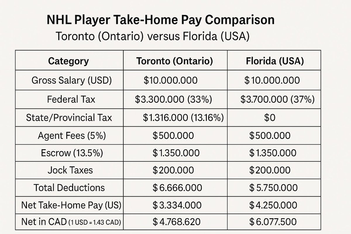 Houtan Yaghmai, Esq. tweet media