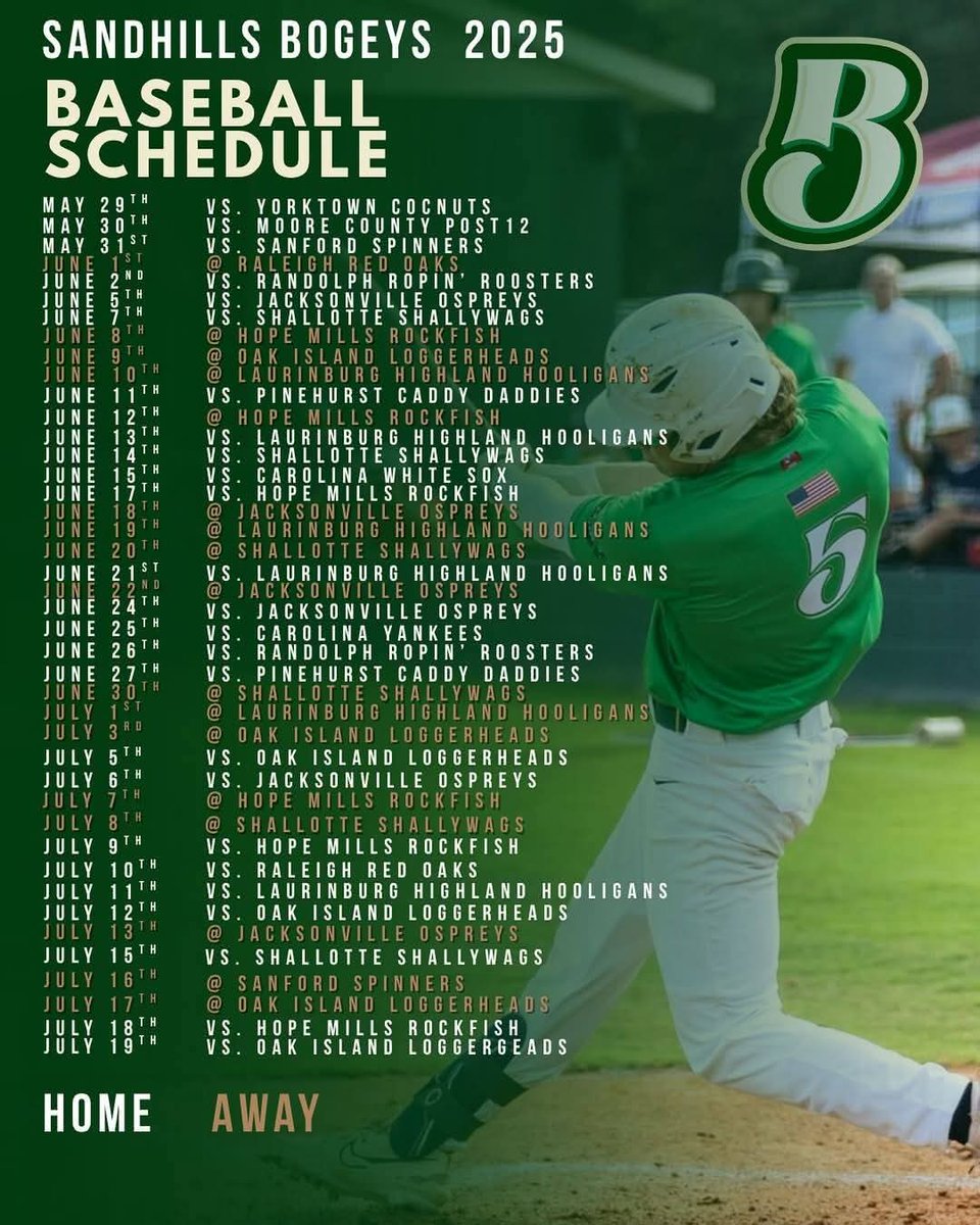 Treece44's tweet image. Yesterday @LukeT_44 finished his high school career. Today we dropped him off in Pinehurst NC for Collegiate wood bat League. Keep working! @caseykaytv @5StarPreps @tnballplayers