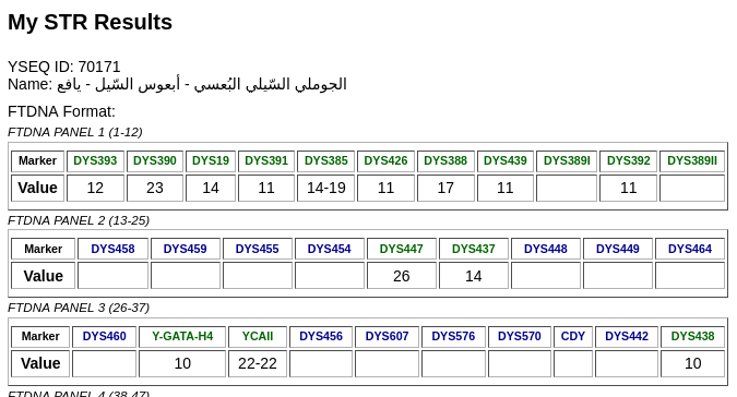 جينات اليمن Yemen's genes tweet media