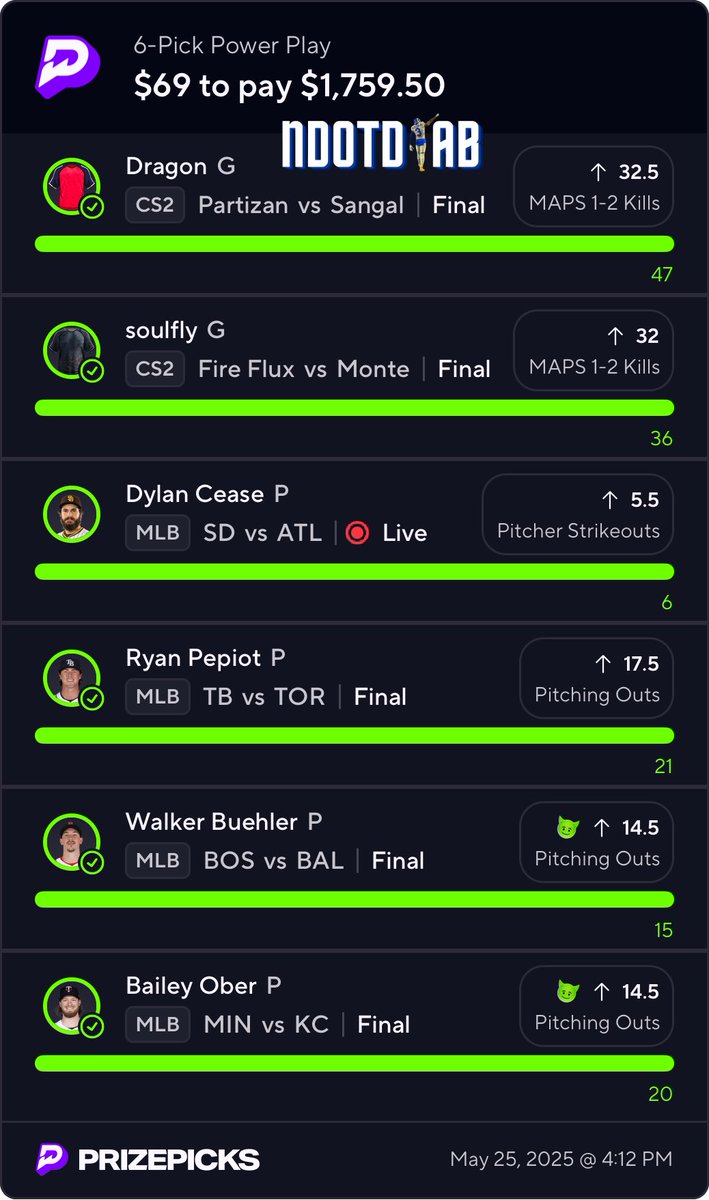 ndotdiab's tweet image. BANGGGGG x25.5 🤑✅ legacy day complete 💼
sending $50 to 3 people who LIKE this post & comment cash apps below ⬇️
must be following me to win!